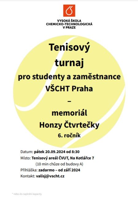 tenis turnaj 2024 CZ